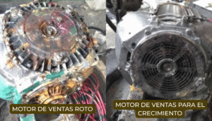 Diagrama de un motor de crecimiento comercial que ilustra los componentes de un plan de ventas efectivo.